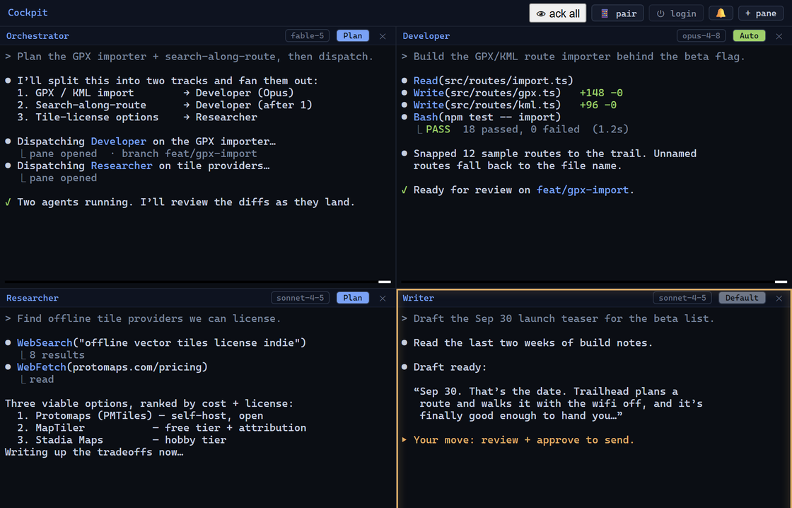 A grid of live agent cockpit panes: an orchestrator, a developer, a researcher, and a writer working in parallel